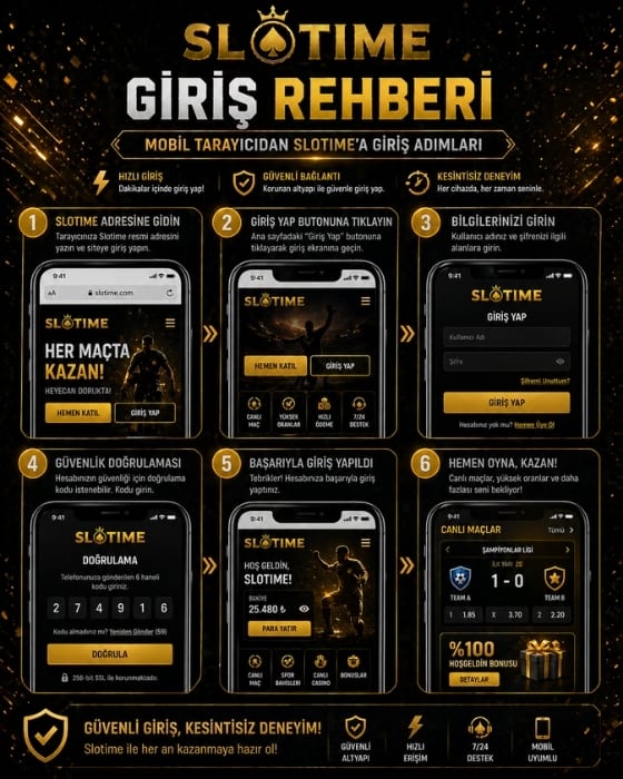 Slotime mobil giriş akışı görseli